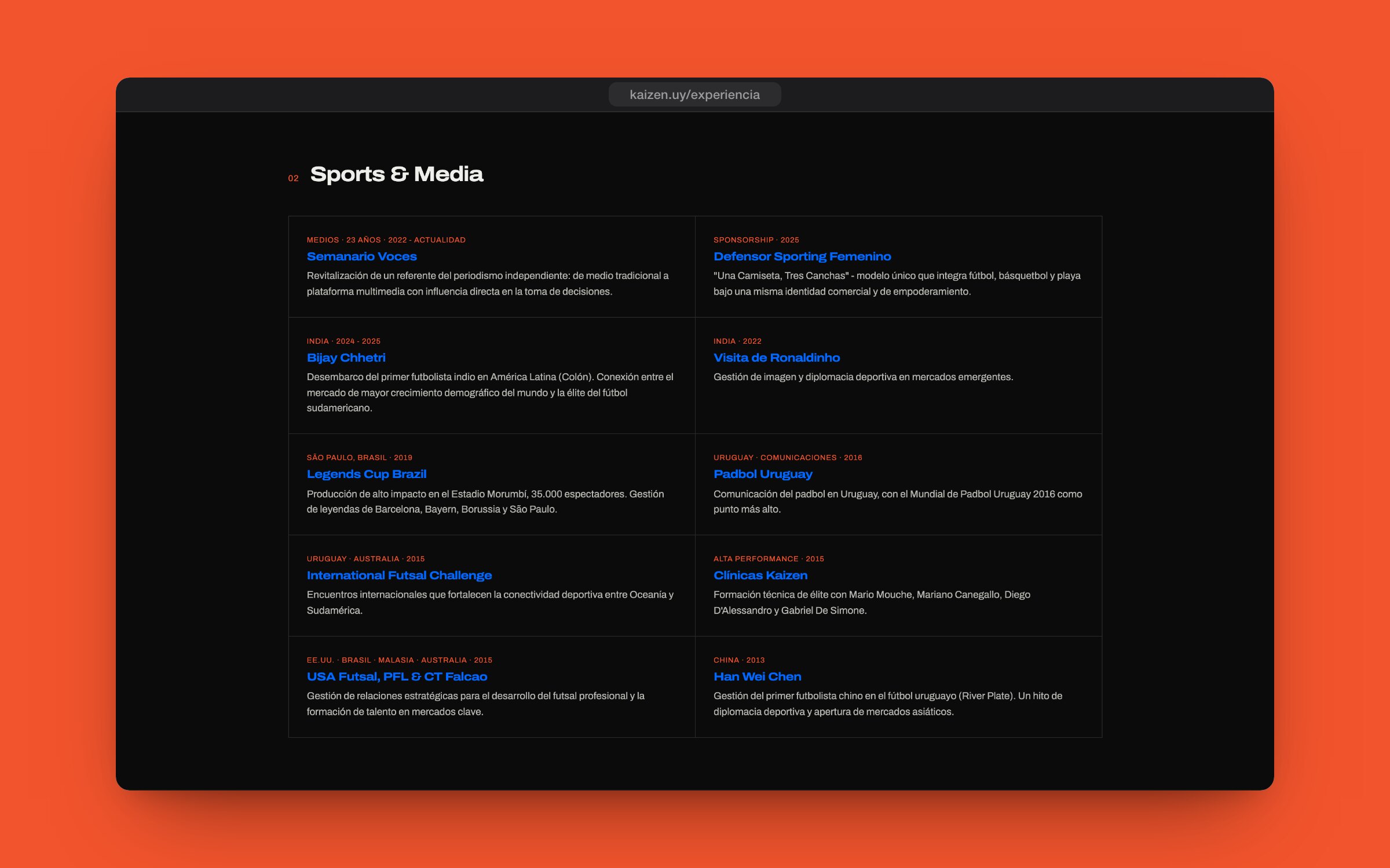 Experiencia: los diez casos de Sports & Media en kaizen.uy