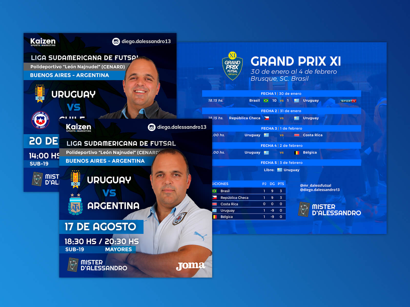 Mister D’Alessandro